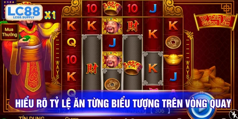 Hiểu rõ tỷ lệ ăn từng biểu tượng trên vòng quay